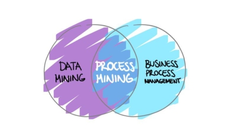 process mining course